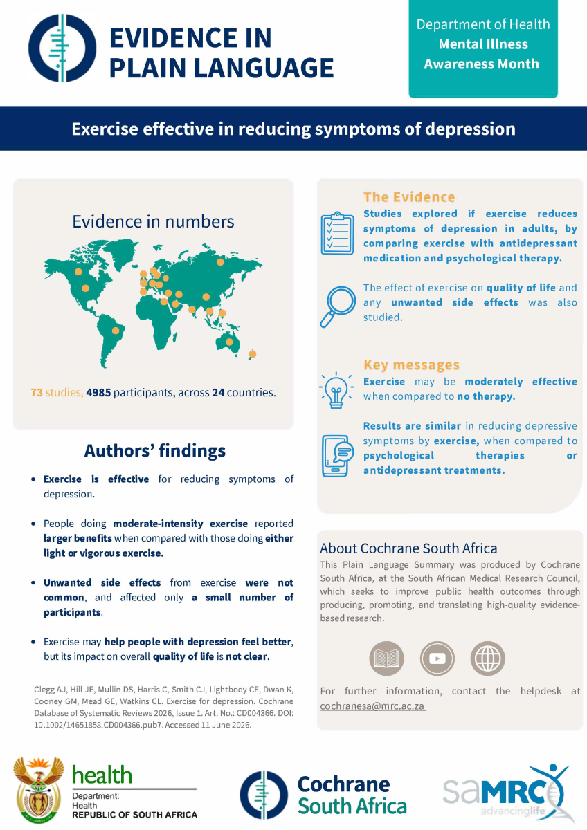 Plain Language Summary for Mental Illness Awareness Month