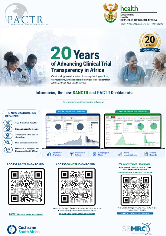 20 years of PACTR